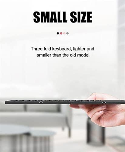 FlexiKey Pro